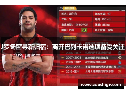 J罗冬窗寻新归宿：离开巴列卡诺选项备受关注
